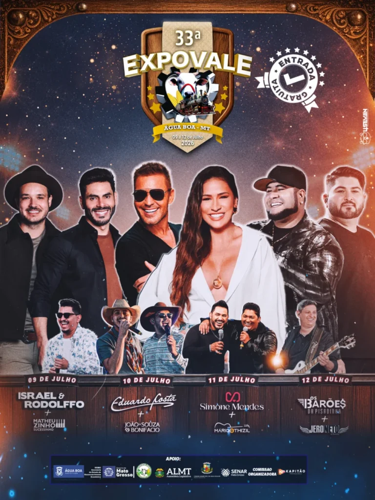 Eventos Top