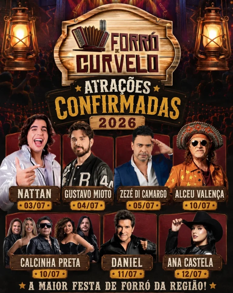 Eventos Top