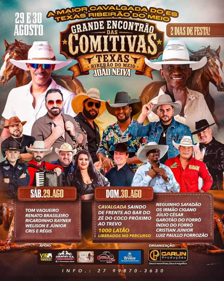 Eventos Top