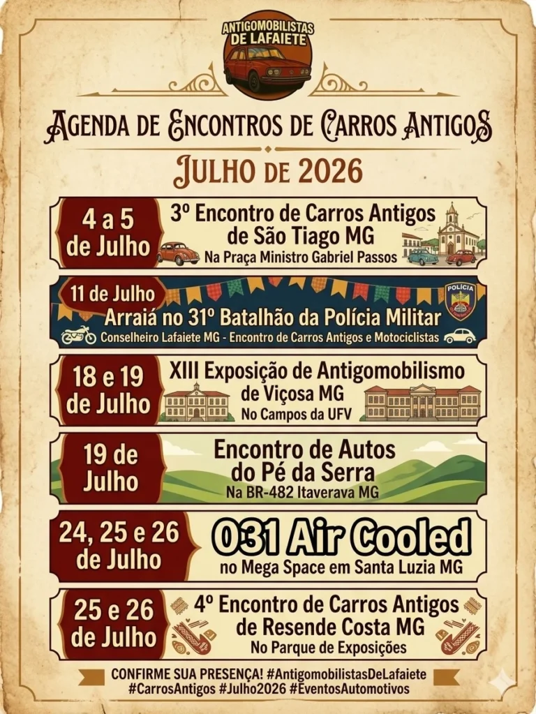Eventos Top