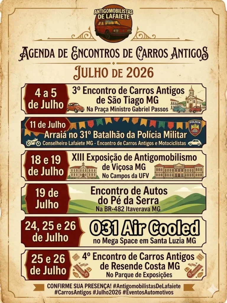 Eventos 67 Eventos Top