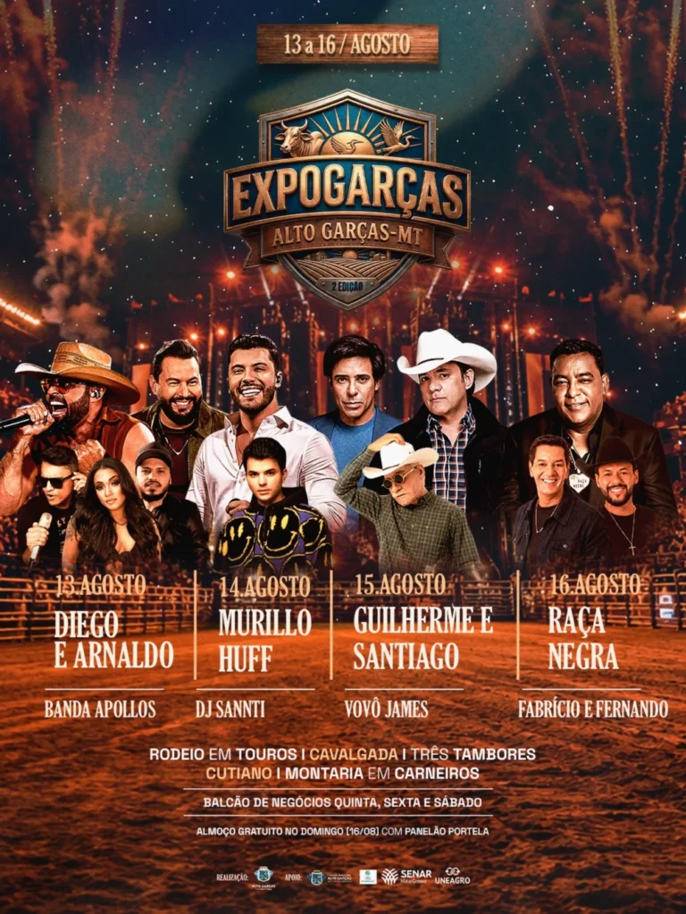 Eventos Top