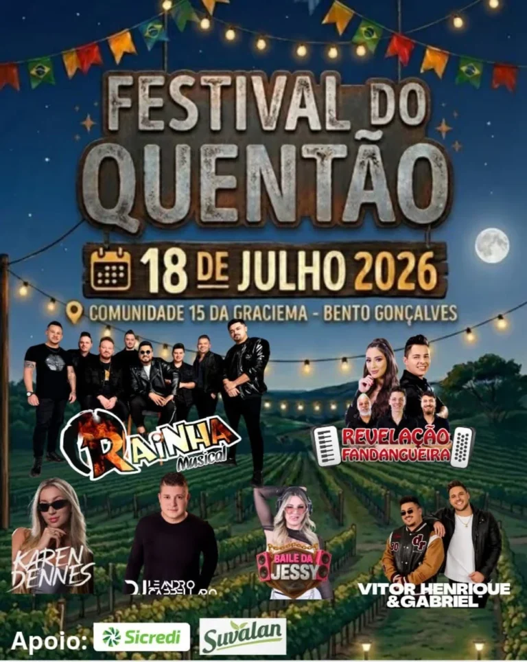 Eventos Top