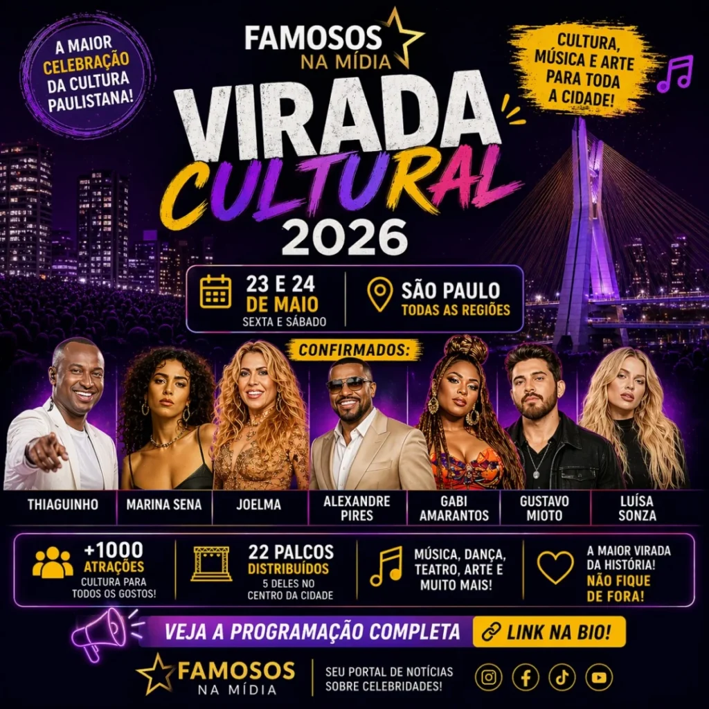 Histórico de Eventos 6 Virada Cultural de Sao Paulo 2026