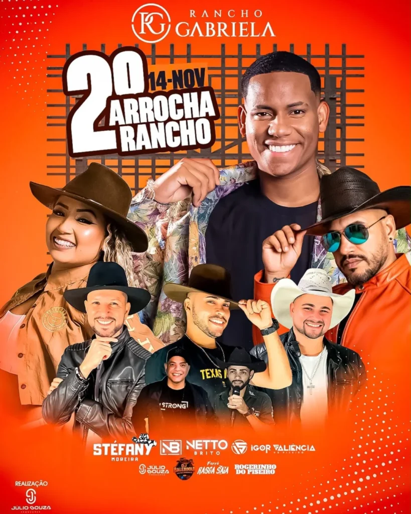 Eventos 202 Eventos Top