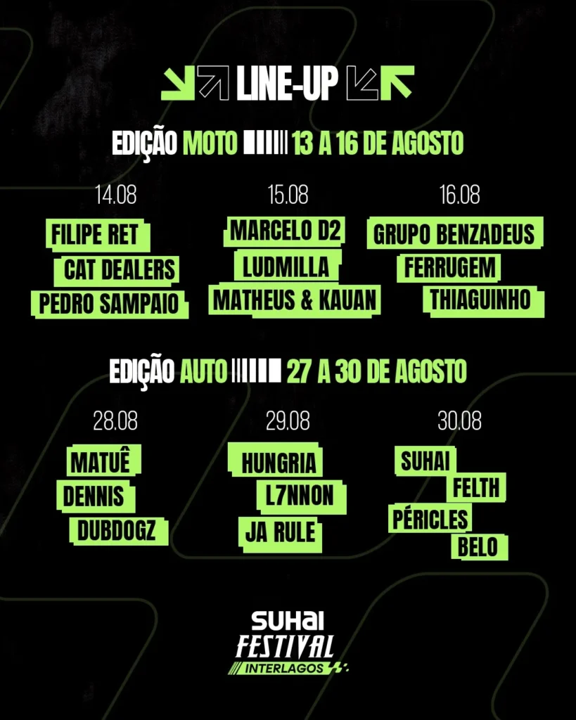 Histórico de Eventos 8 Festival Interlagos 2026: Line-up e Ingressos