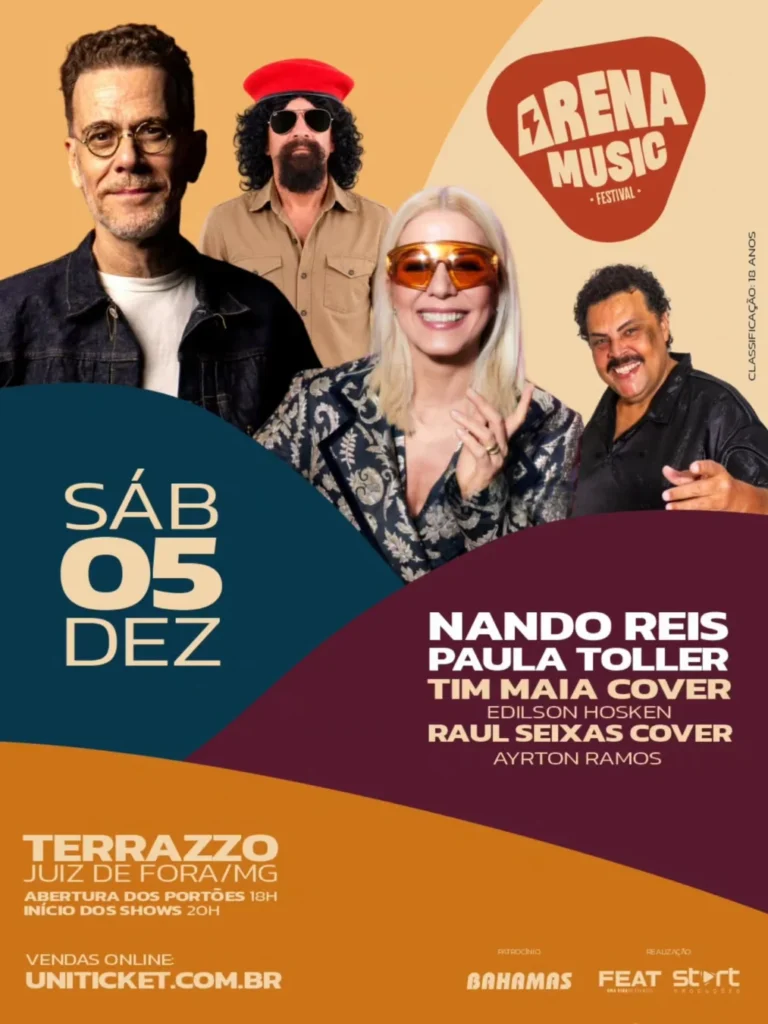 Eventos Top