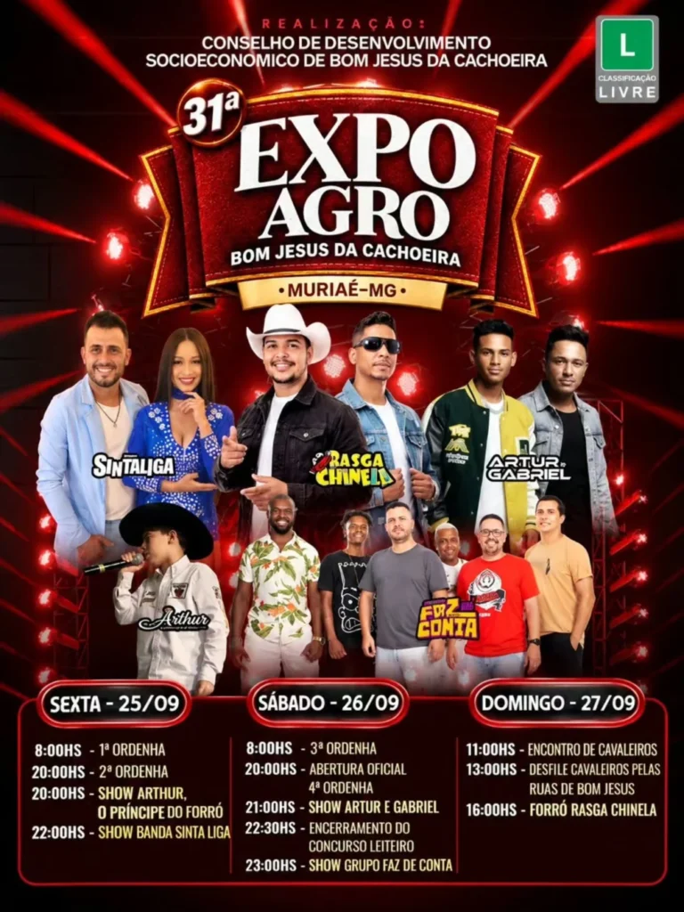 Eventos 7 Eventos Top
