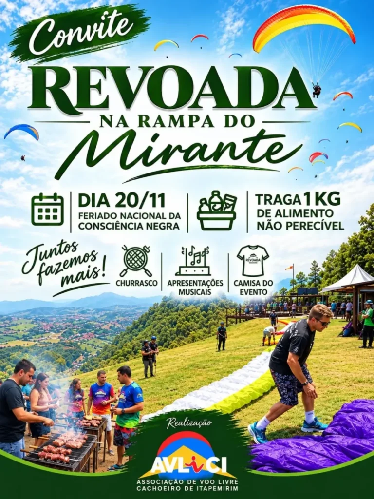Eventos Top